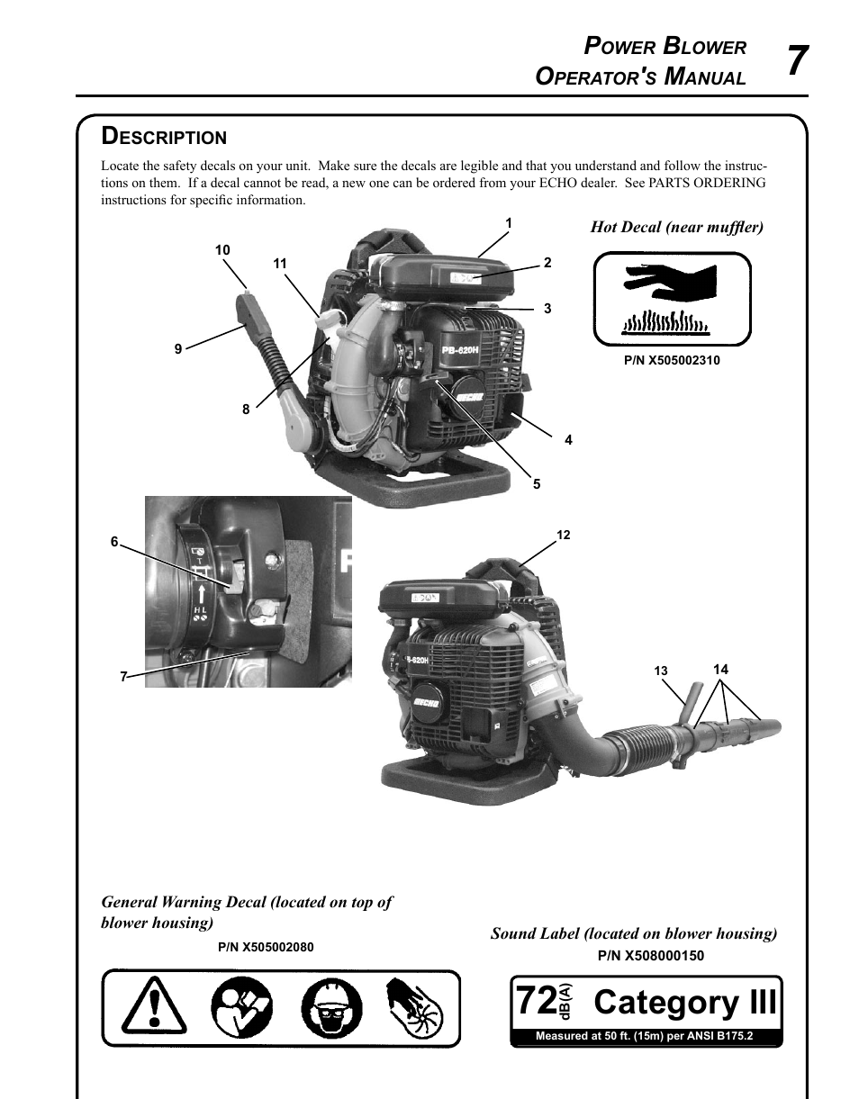 Description, Category iii | Echo PB-620H User Manual | Page 7 / 28