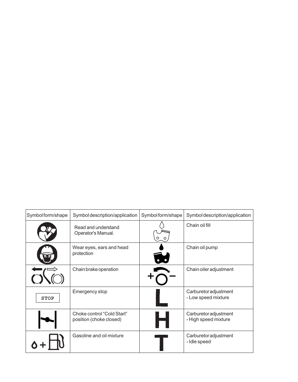 Echo CS-330T User Manual | Page 4 / 28