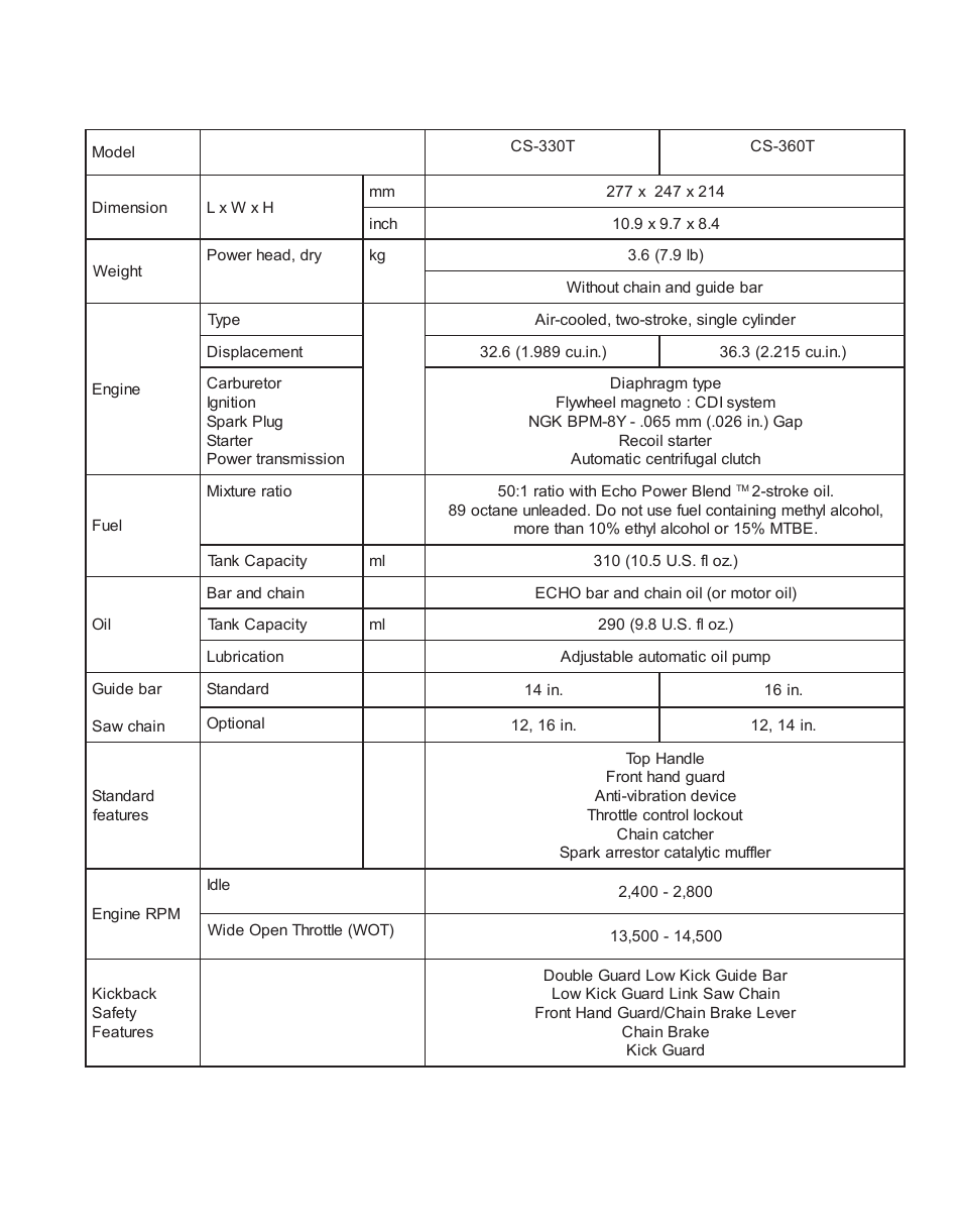Technical data, Echnical | Echo CS-330T User Manual | Page 5 / 28