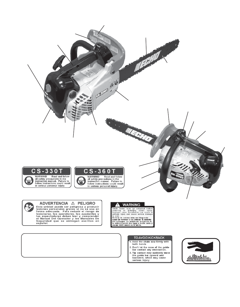 Nomenclature of parts, Omenclature, Arts | Echo CS-330T User Manual | Page 7 / 28