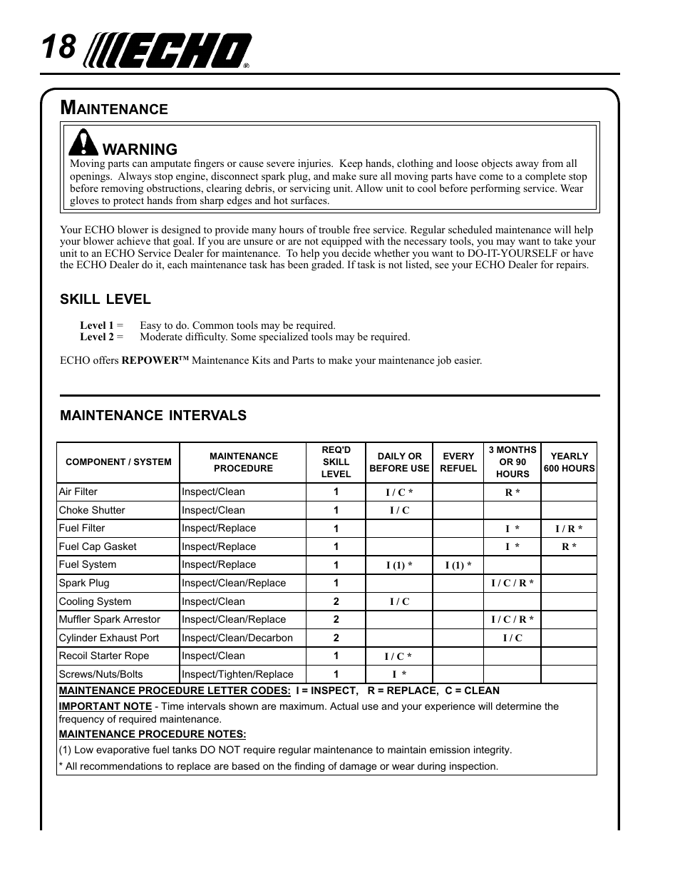 Maintenance, Warning, Skill | Level, Aintenance, Intervals | Echo SHRED'N'VAC ES-255 User Manual | Page 18 / 32