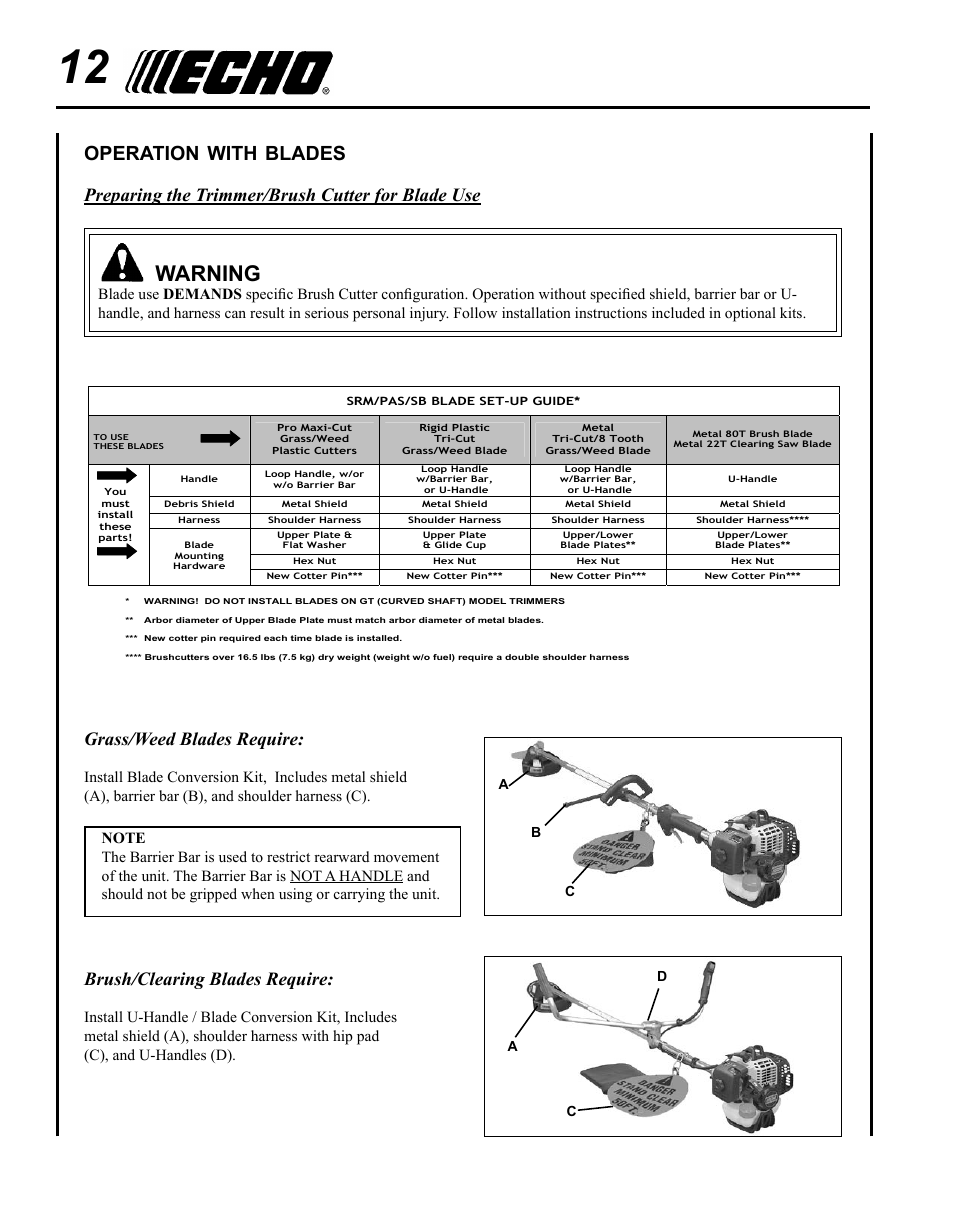 Operation with blades, Warning, Operation | With, Blades, Brush/clearing blades require, Grass/weed blades require, Preparing the trimmer/brush cutter for blade use | Echo SRM-280 User Manual | Page 12 / 36
