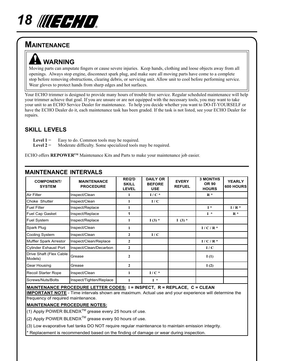 Maintenance, Warning, Intervals | Aintenance, Skill, Levels | Echo SRM-280 User Manual | Page 18 / 36