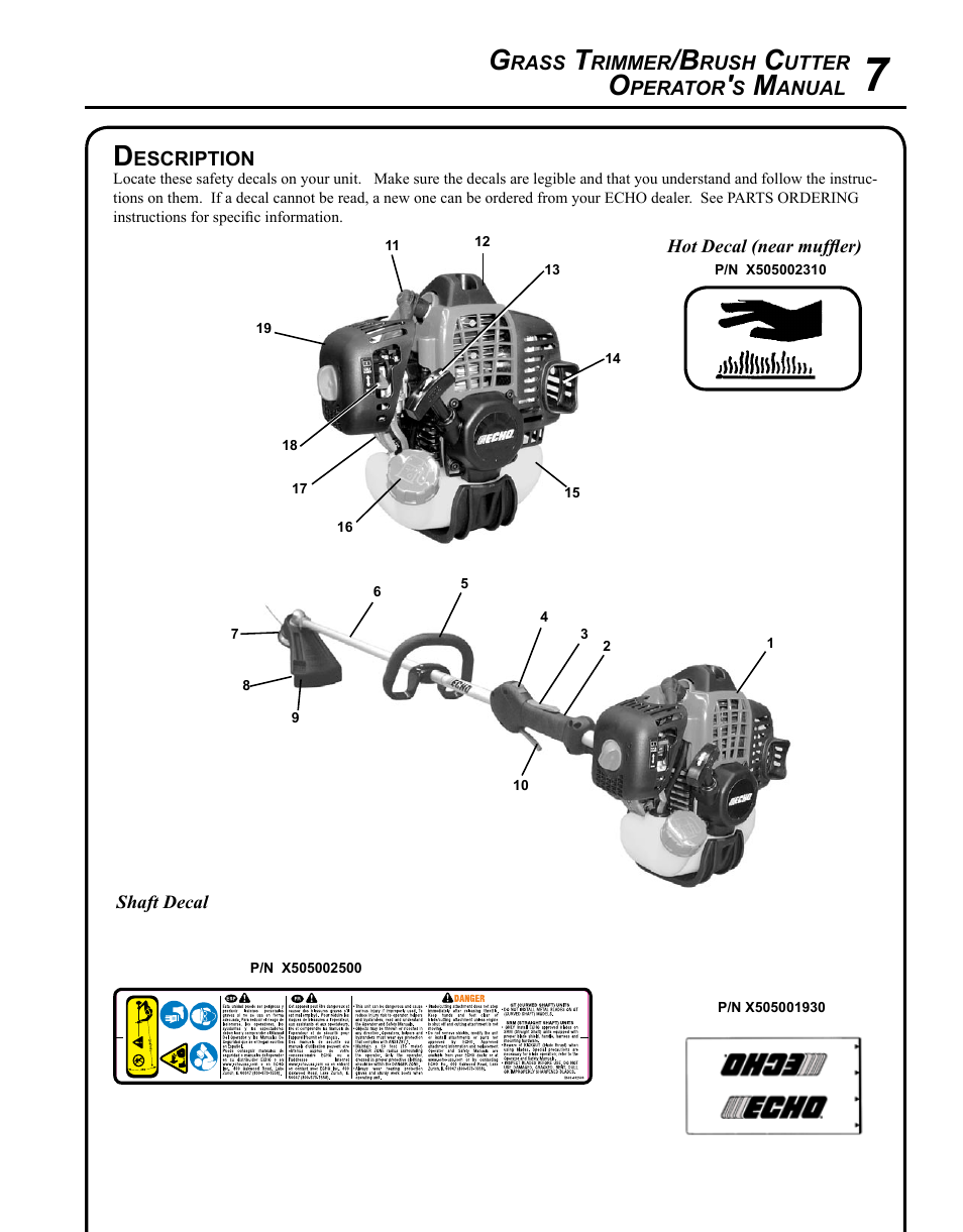 Description | Echo SRM-280 User Manual | Page 7 / 36