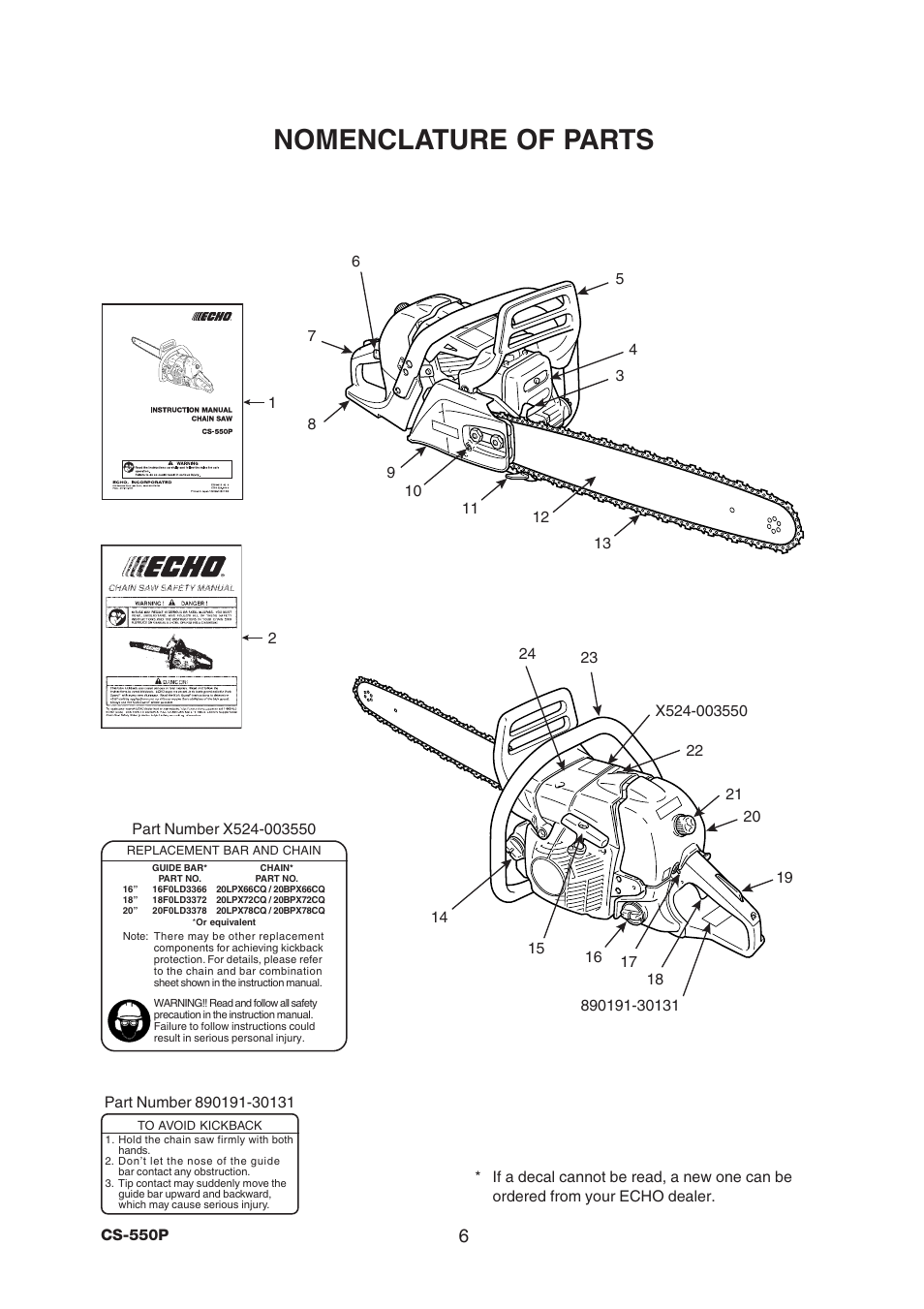 Nomenclature of parts | Echo CS-550P User Manual | Page 8 / 36