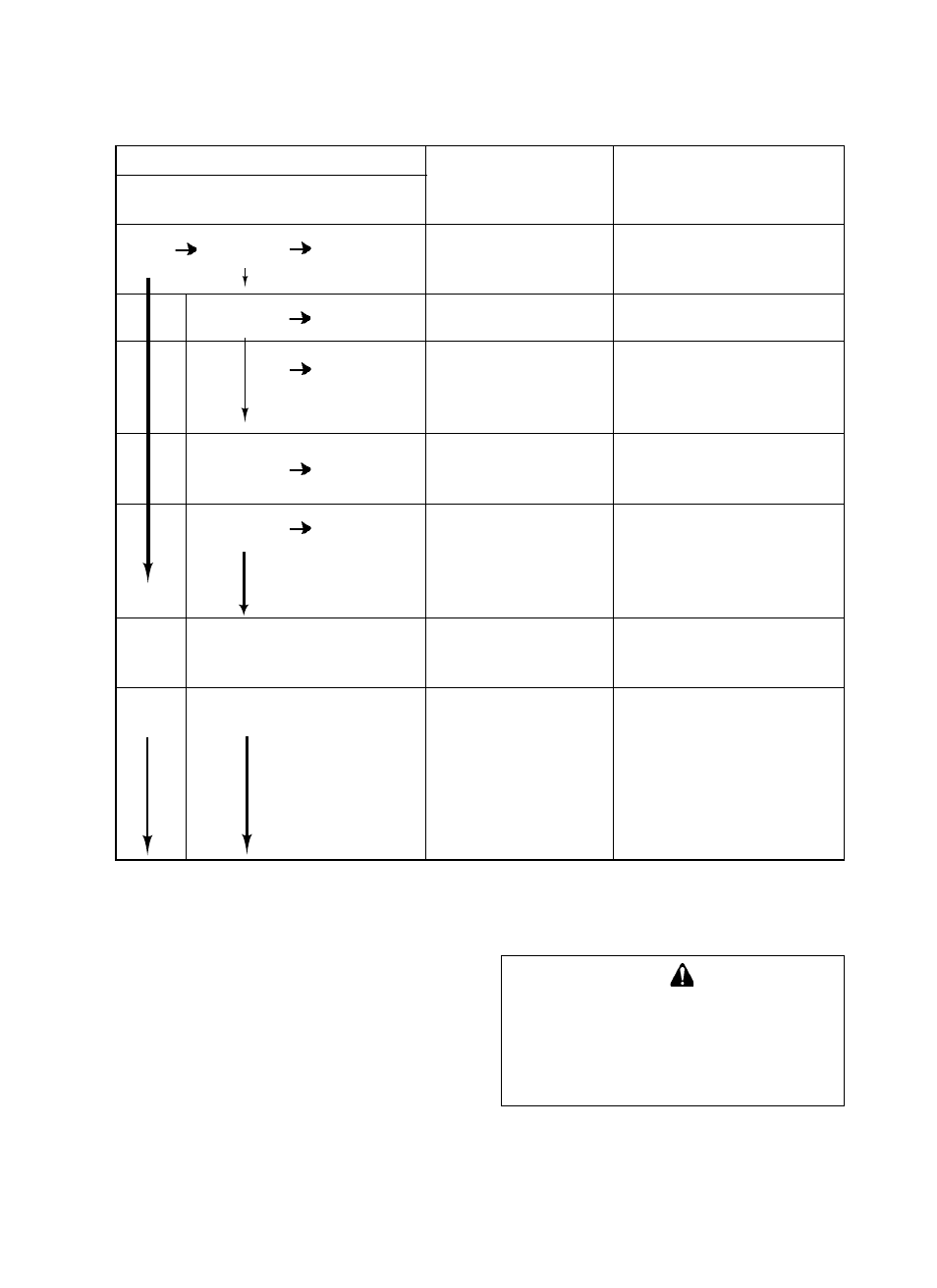 Troubleshooting, 11 warning danger | Echo EDR-2100 User Manual | Page 12 / 16