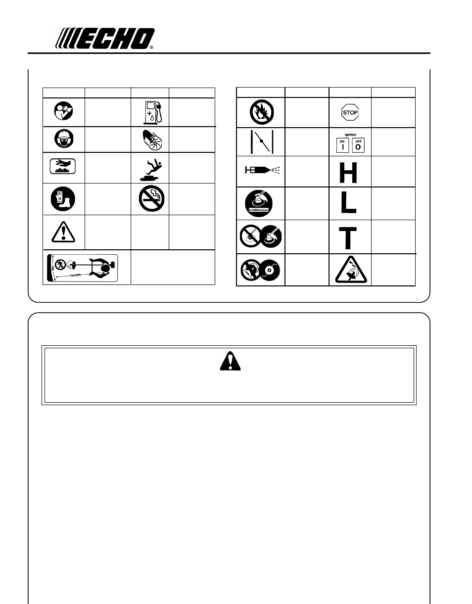 Warning danger, International, Symbols | Afety, Nstructions personal, Condition, Safety, Equipment, Physical condition, Eye protection | Echo GT-2000R User Manual | Page 4 / 24