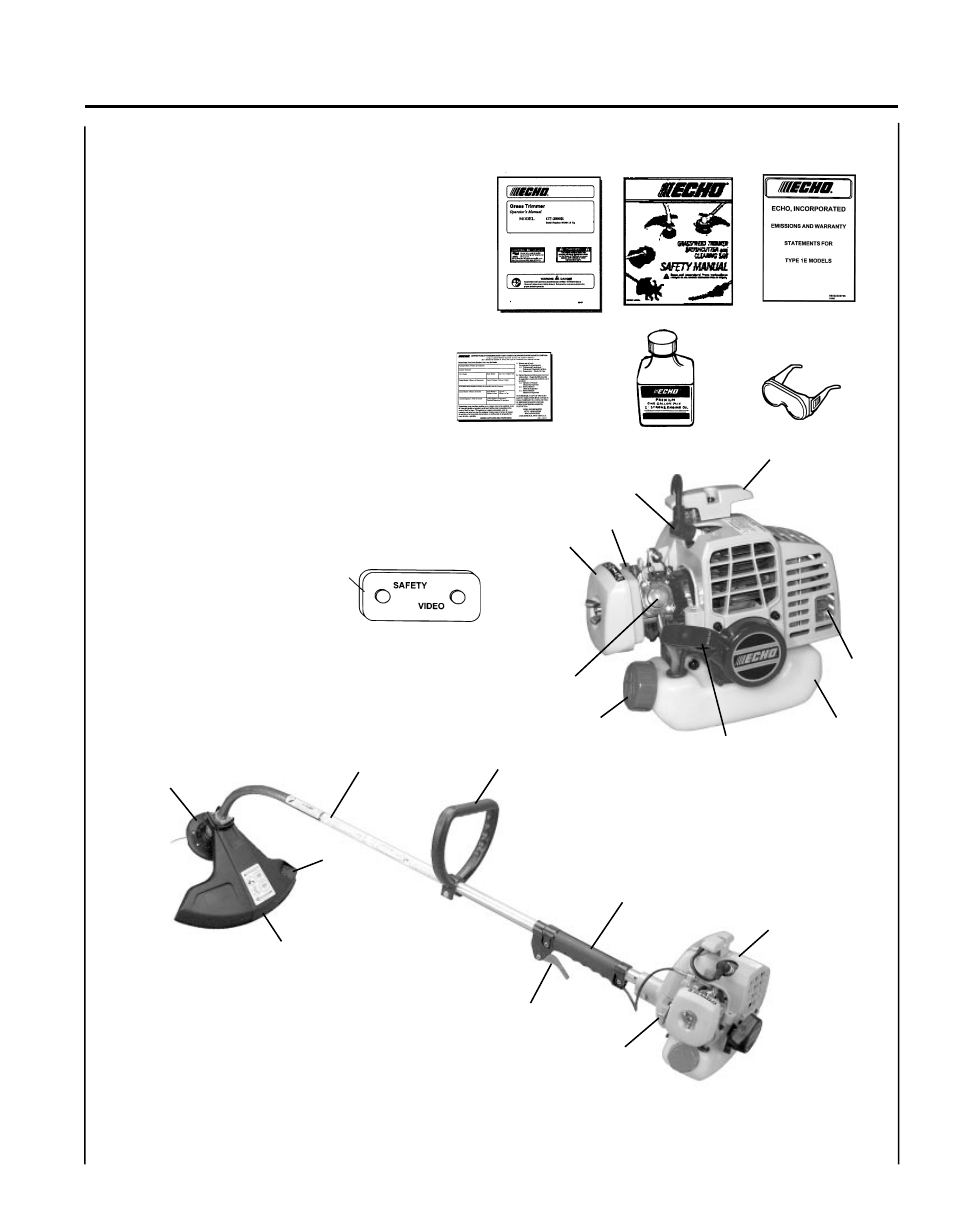 Echo GT-2000R User Manual | Page 7 / 24