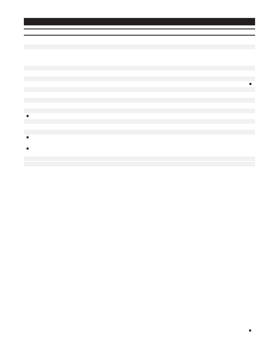 Echo PE-201 User Manual | Page 15 / 33