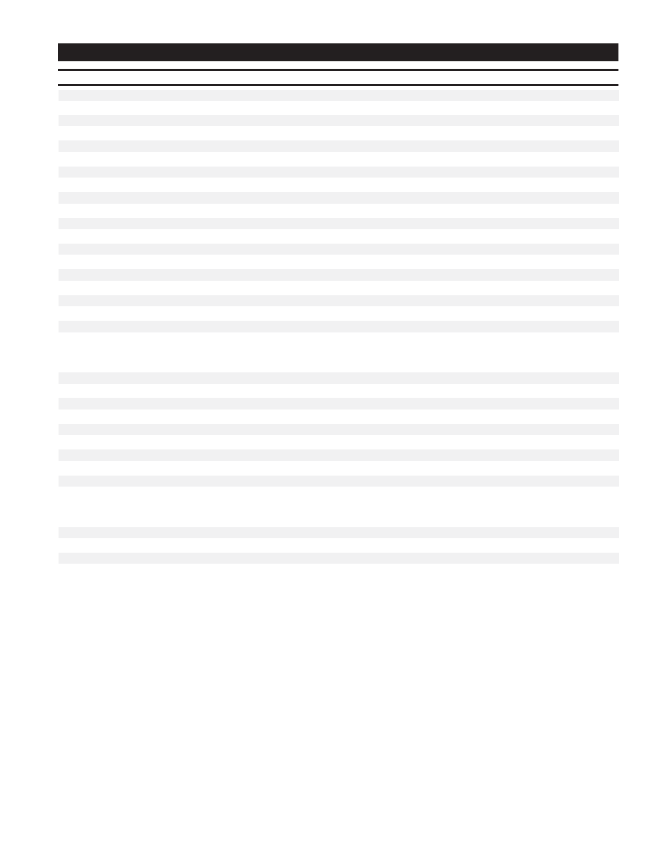 Echo PE-201 User Manual | Page 33 / 33