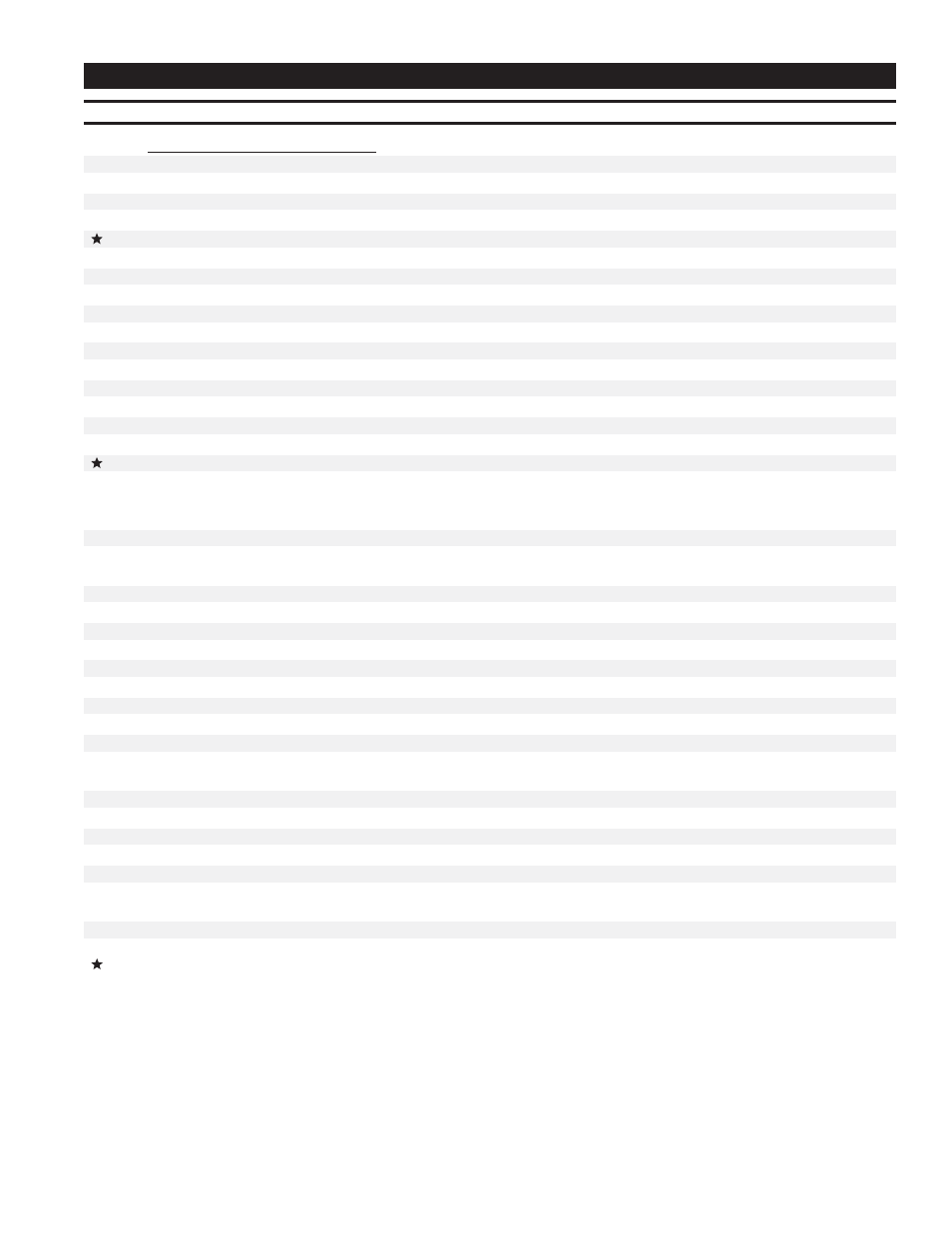 Echo PE-201 User Manual | Page 7 / 33