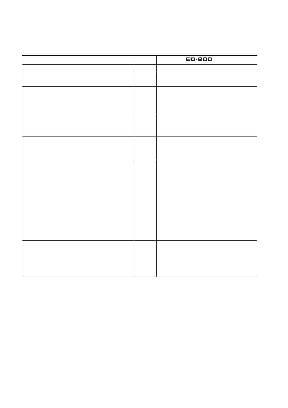 Specifications | Echo ED-200 User Manual | Page 16 / 16