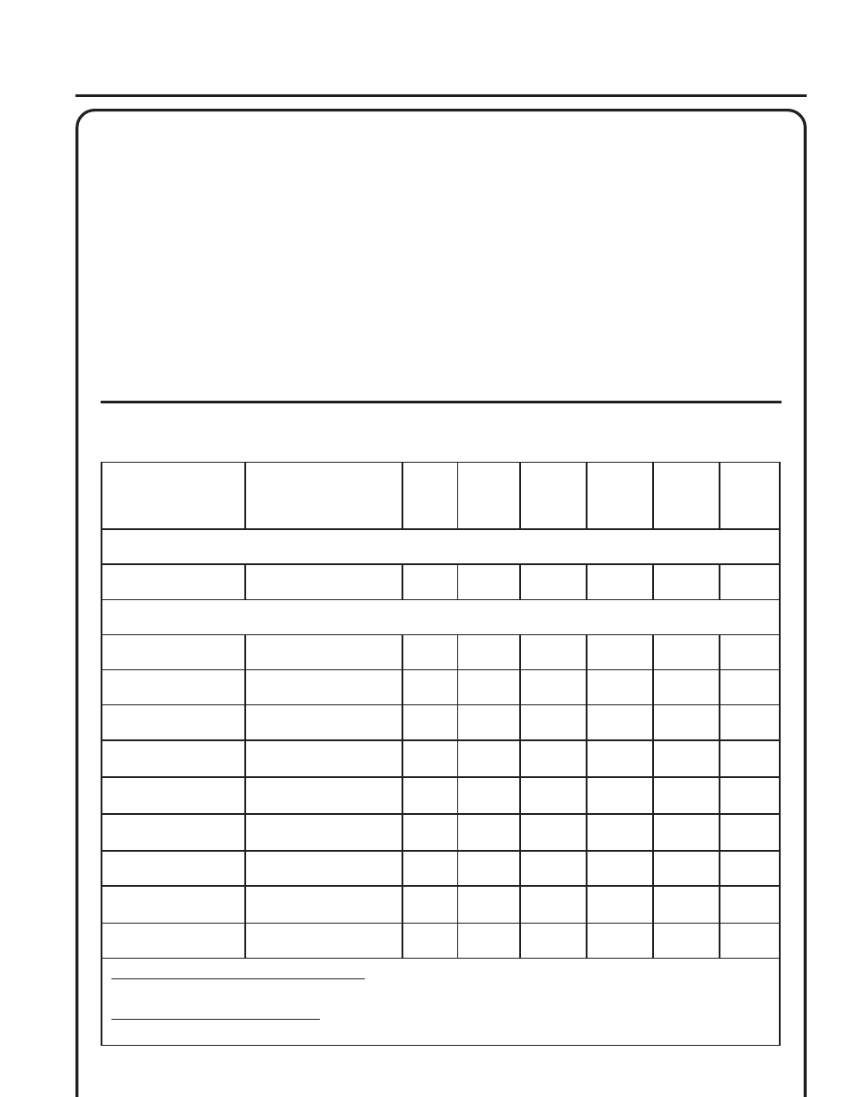 Maintenance, Ower, Lower | Perator, Anual, Aintenance, Skill, Level, Intervals | Echo PB-230LN User Manual | Page 13 / 24