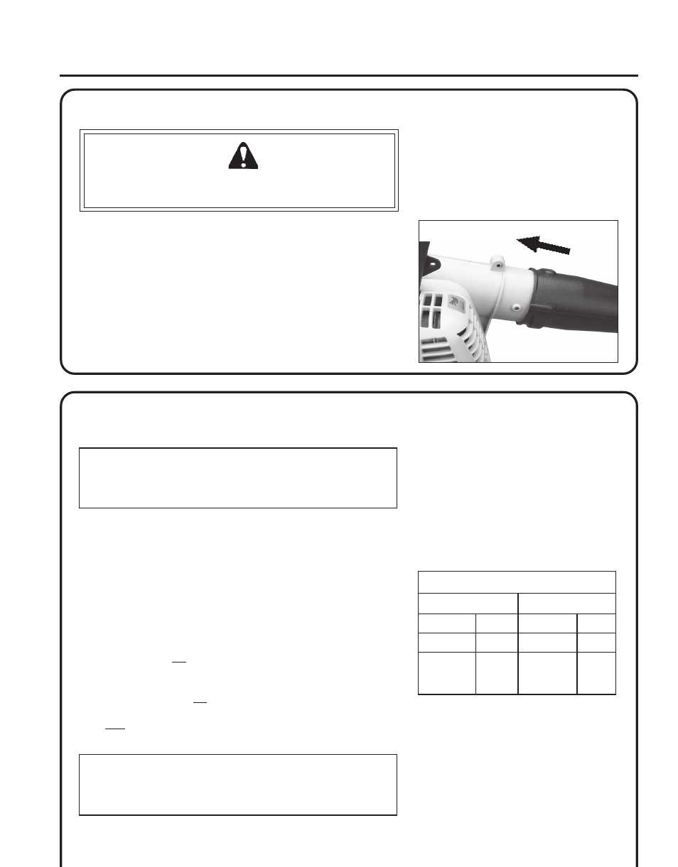 Assembly, Install blower pipes, Operation | Fuel, Warning danger, Fuel requirements | Echo PB-230LN User Manual | Page 9 / 24
