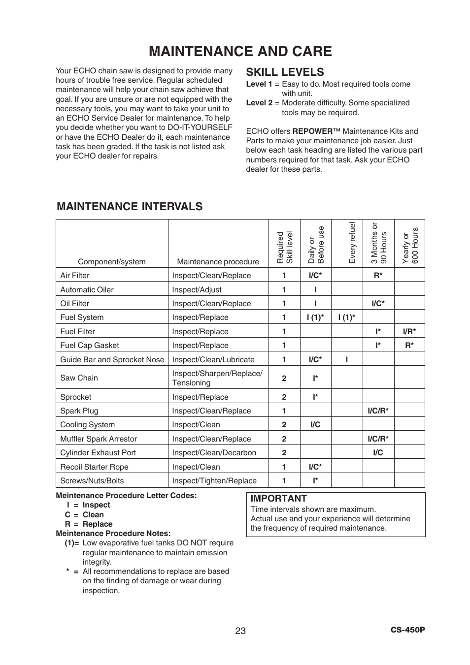 Maintenance and care, Skill levels, Maintenance intervals | Echo CS-450P User Manual | Page 23 / 34
