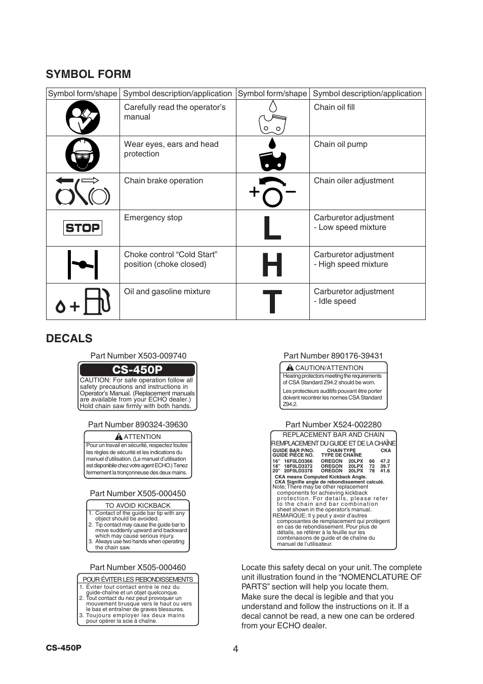 Decals, Symbol form, Cs-450p | Echo CS-450P User Manual | Page 4 / 34