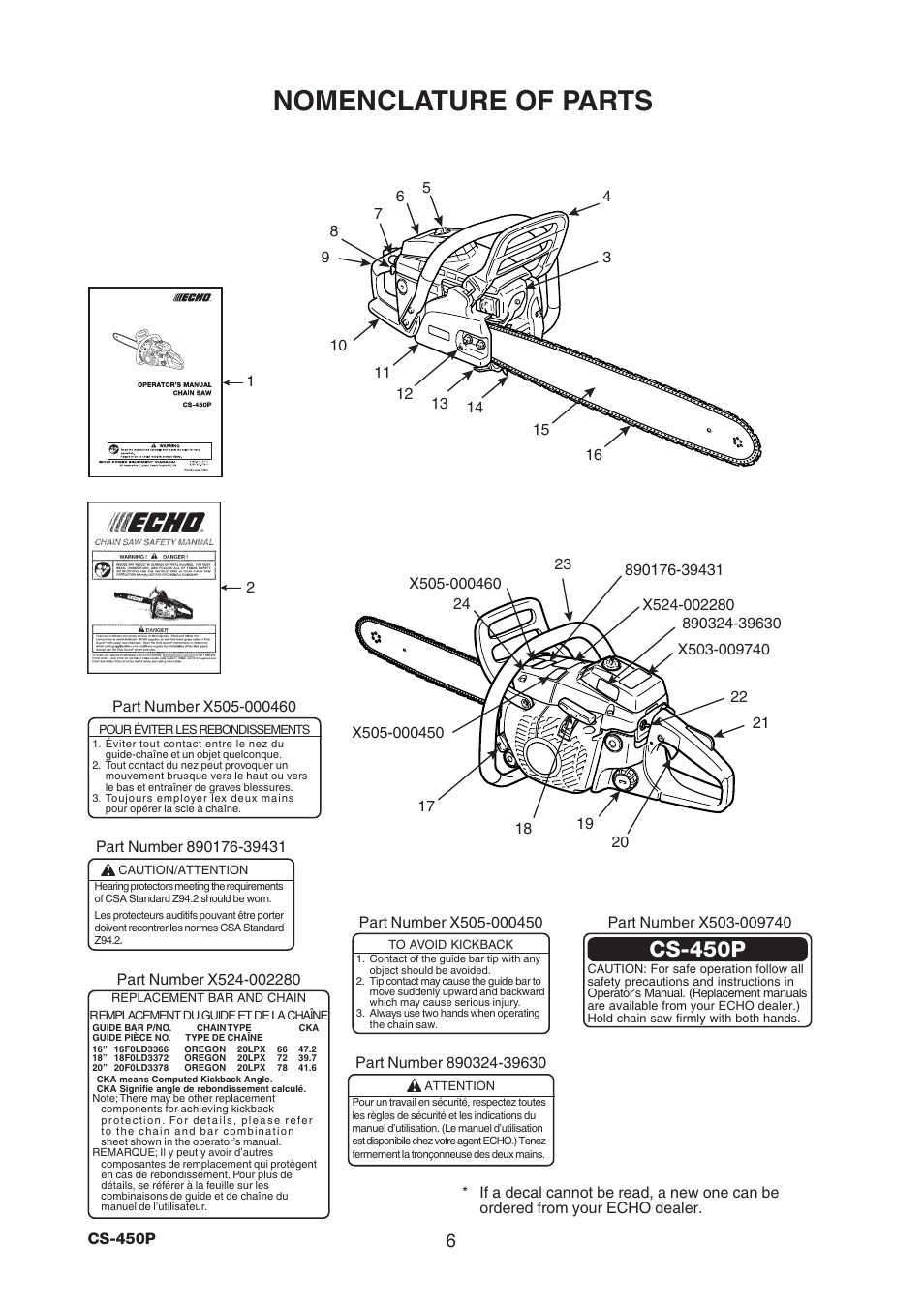 Nomenclature of parts, Cs-450p | Echo CS-450P User Manual | Page 6 / 34
