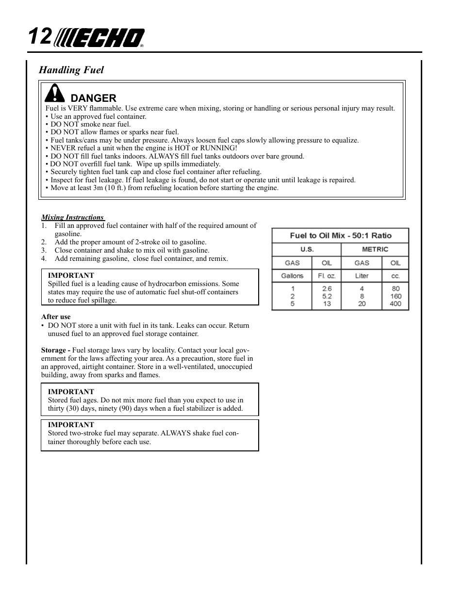 Handling fuel, Danger | Echo TC-210 User Manual | Page 12 / 32