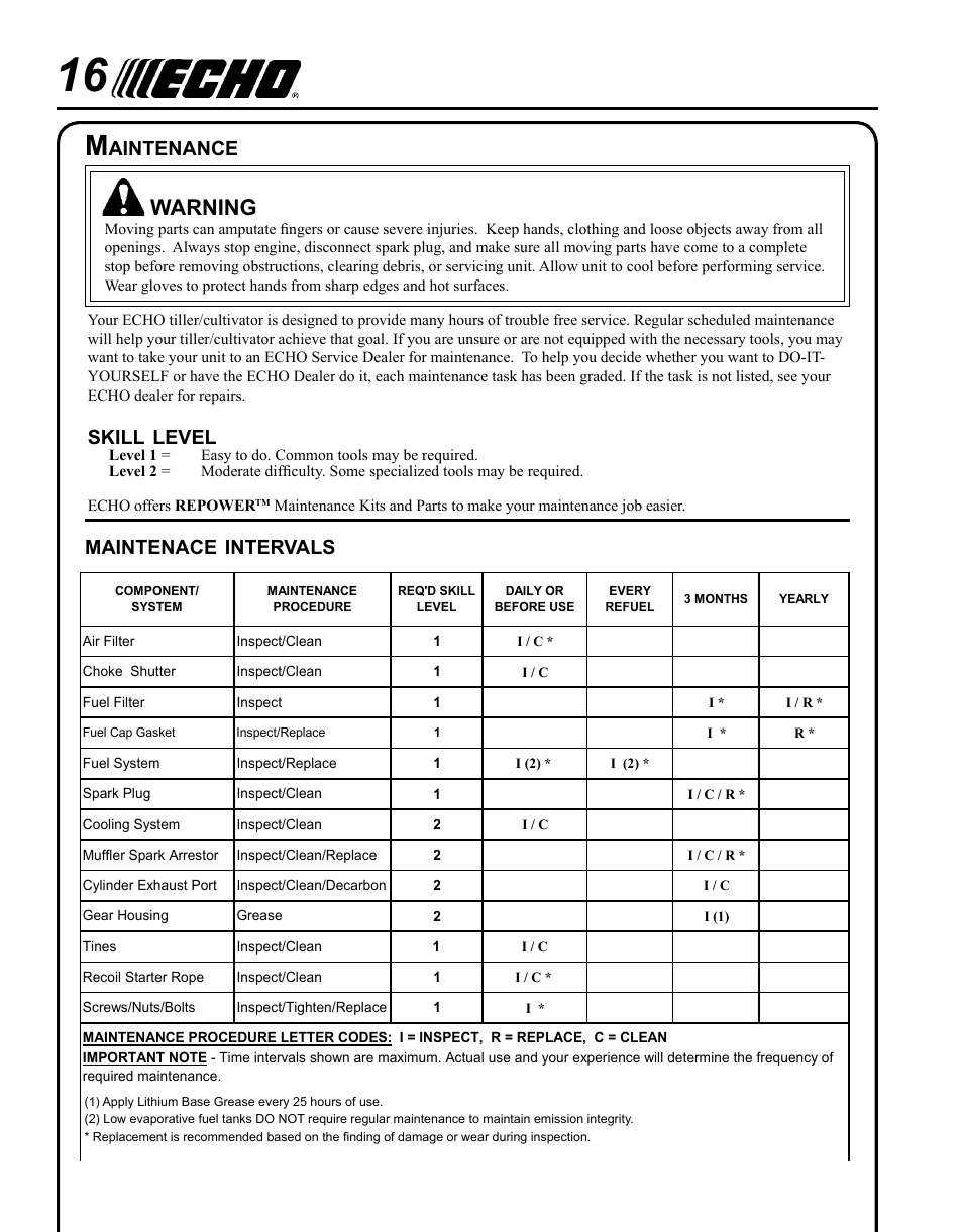 Warning, Aintenance, Skill | Level, Maintenace, Intervals | Echo TC-210 User Manual | Page 16 / 32