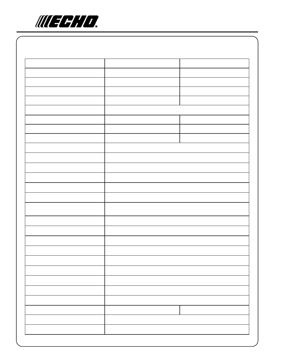 Pecifications | Echo SRM - 2110 User Manual | Page 12 / 36