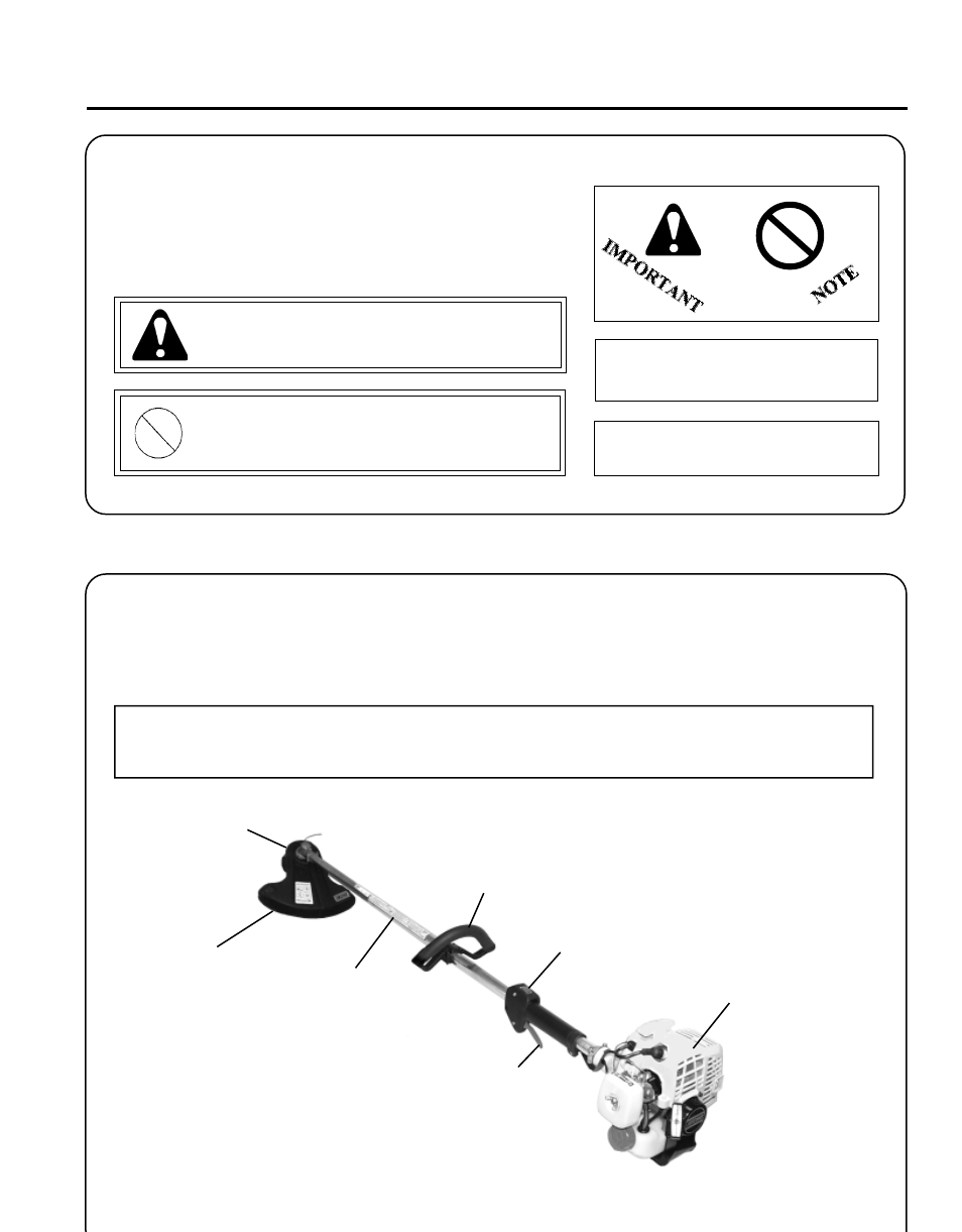 Echo SRM - 2110 User Manual | Page 3 / 36