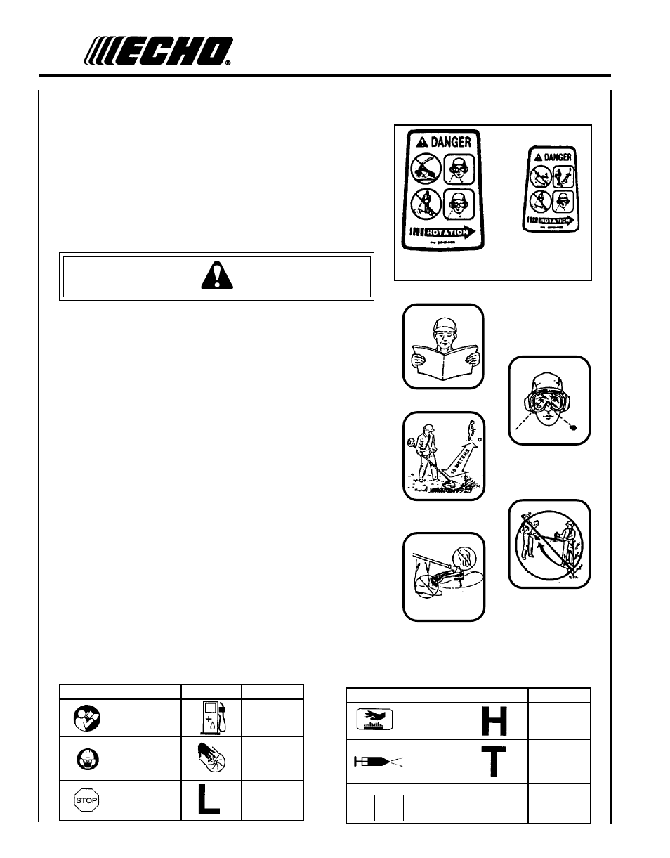 Warning danger, Decals, International | Symbols | Echo SRM - 2110 User Manual | Page 4 / 36