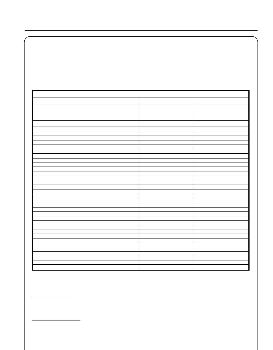 Rass, Rimmer, Rush | Utter, Perator, Anual, Escription, Contents blade, Terms, Definitions | Echo SRM - 2110 User Manual | Page 9 / 36
