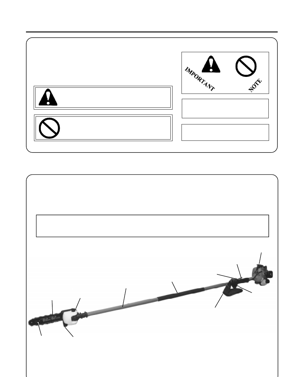 Echo POWER PRUNER PPF-2100 TYPE 1/1E User Manual | Page 3 / 32