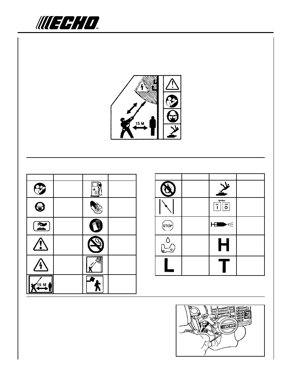 Engine cover, Decals, International | Symbols equipment | Echo POWER PRUNER PPF-2100 TYPE 1/1E User Manual | Page 4 / 32