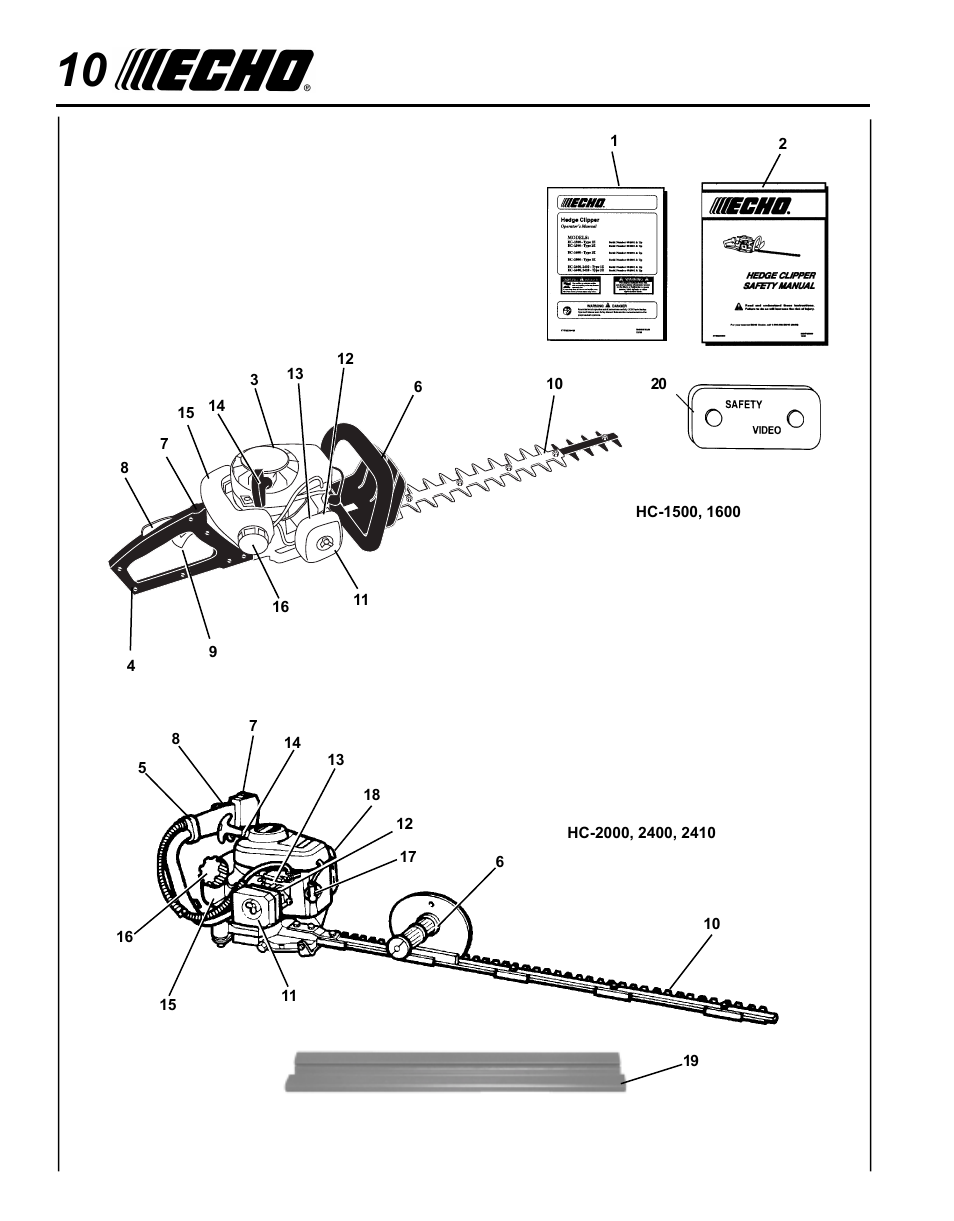 Echo HC-1500 Type 1E User Manual | Page 10 / 32