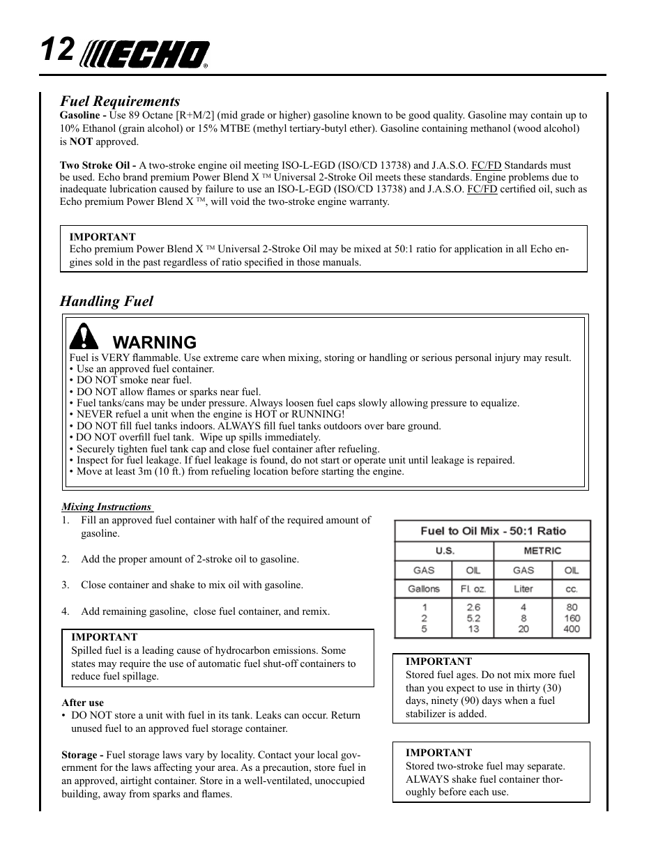 Warning, Handling fuel, Fuel requirements | Echo PE-280 User Manual | Page 12 / 32