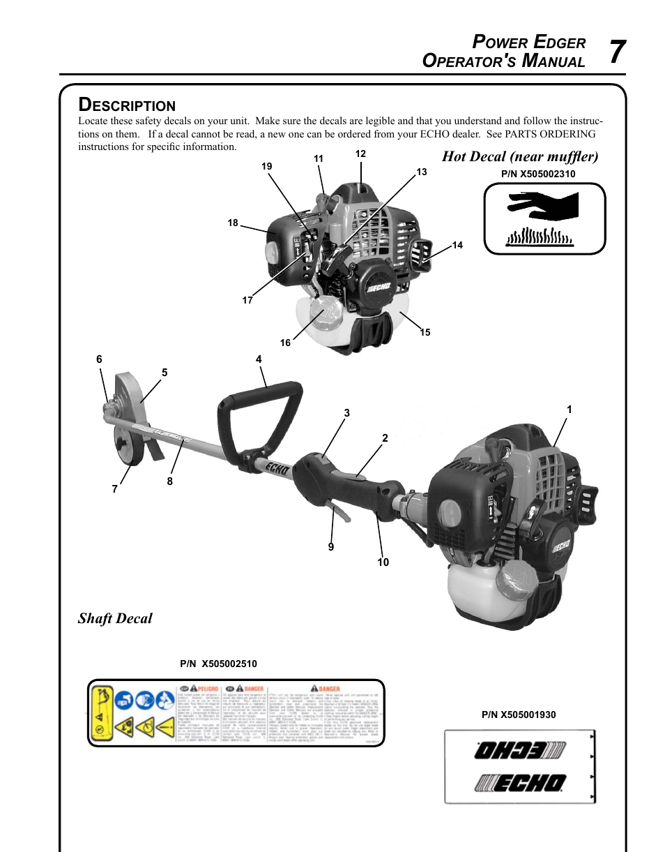 Description | Echo PE-280 User Manual | Page 7 / 32