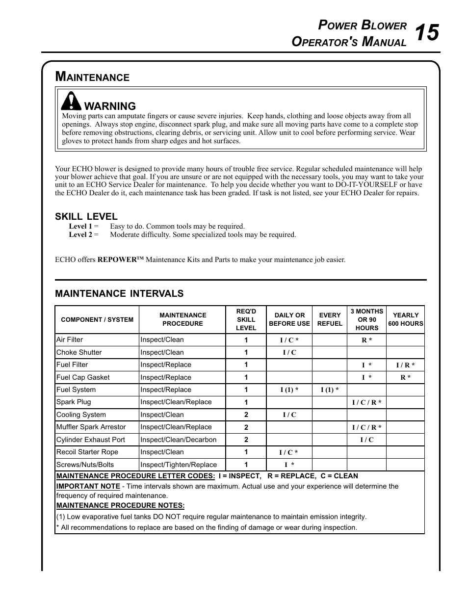 Maintenance, Warning | Echo PB-255 User Manual | Page 15 / 28