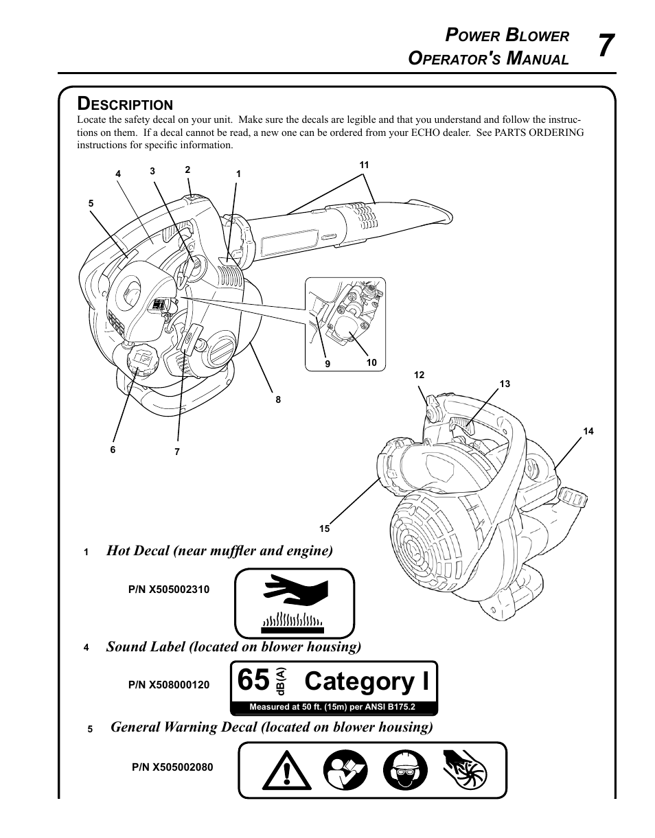 Description, Category i | Echo PB-255 User Manual | Page 7 / 28