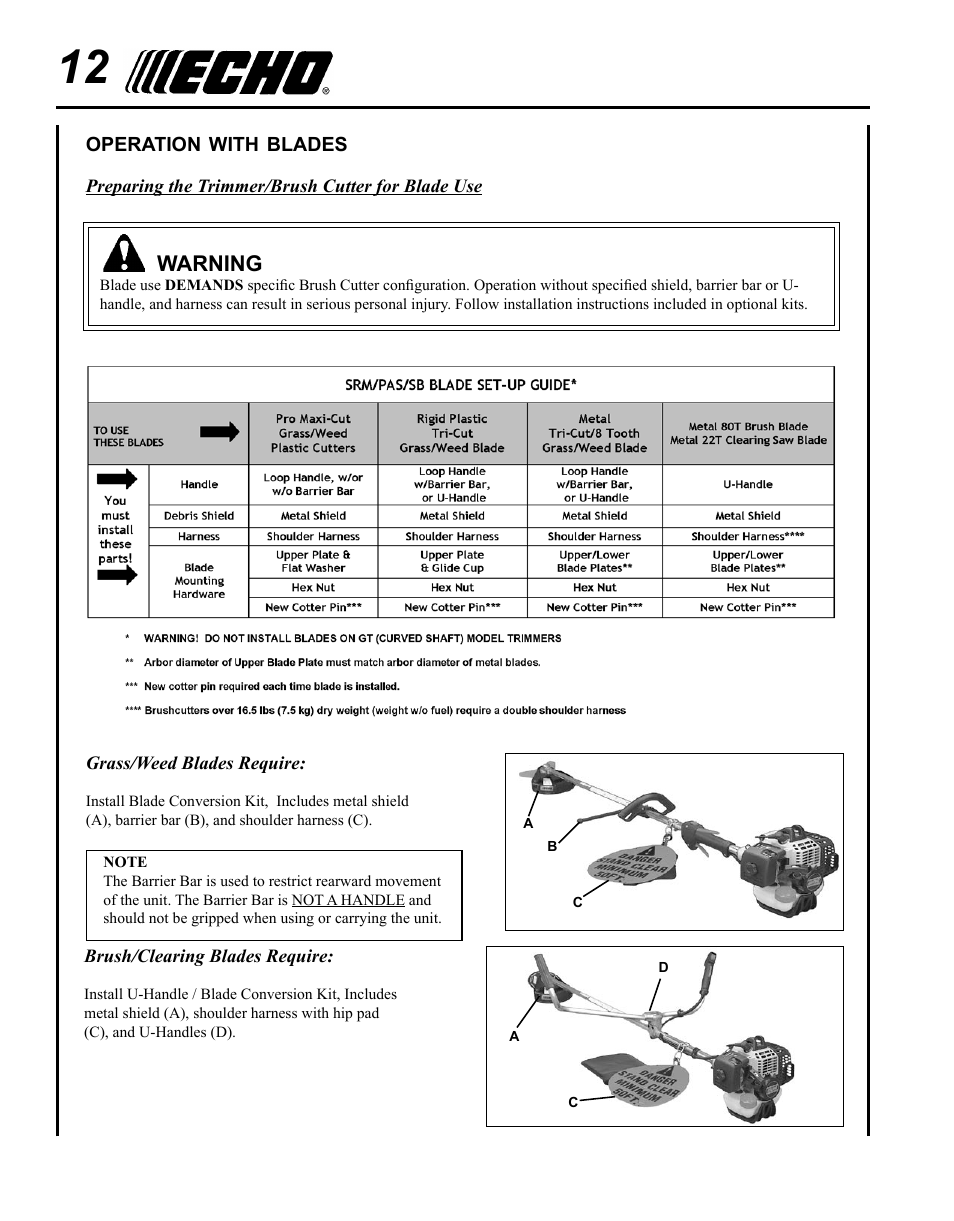 Operation with blades | Echo SRM-265 User Manual | Page 12 / 36