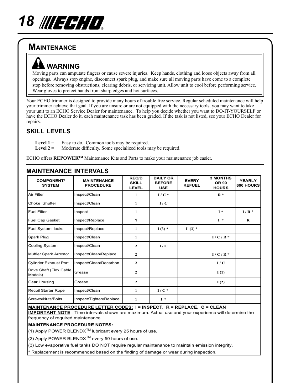 Maintenance, Warning, Aintenance maintenance | Intervals, Skill, Levels | Echo SRM-265 User Manual | Page 18 / 36