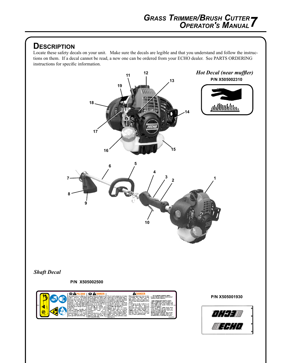 Description | Echo SRM-265 User Manual | Page 7 / 36