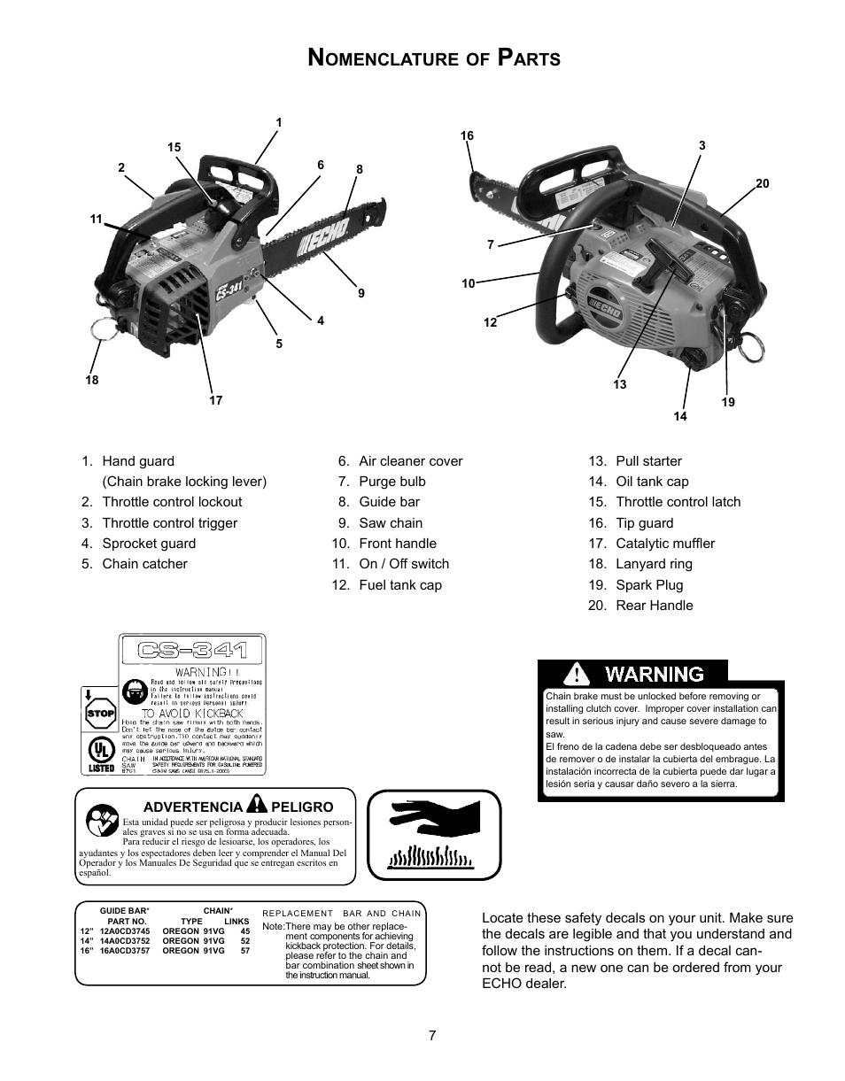Nomenclature of parts, Omenclature, Arts | Echo CS-341 User Manual | Page 7 / 32