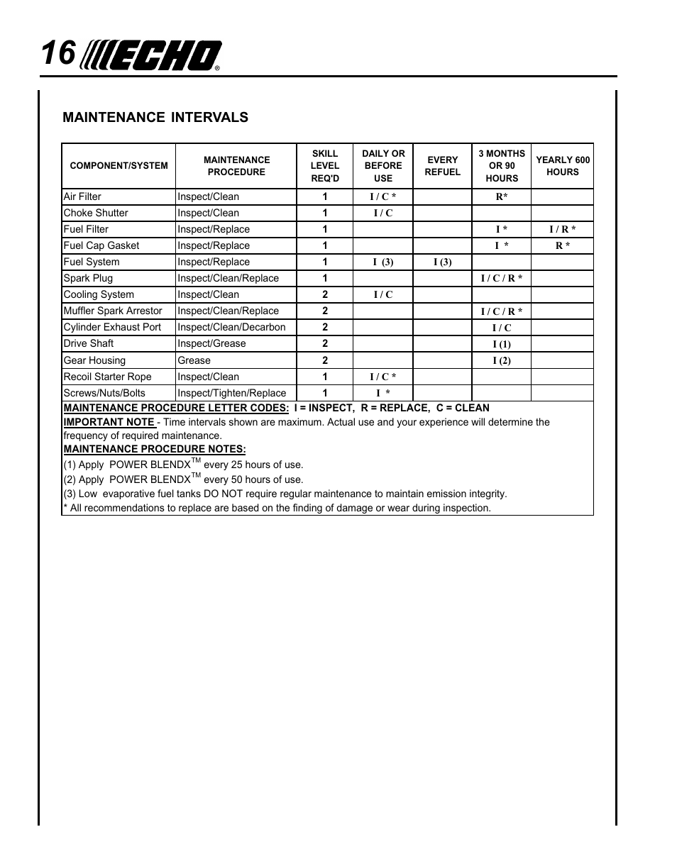 Maintenance, Intervals | Echo GT-225i User Manual | Page 16 / 28