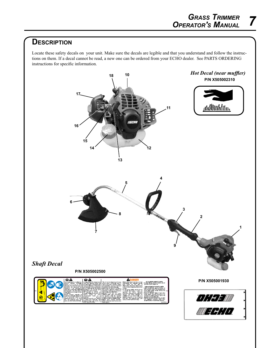 Description | Echo GT-225i User Manual | Page 7 / 28