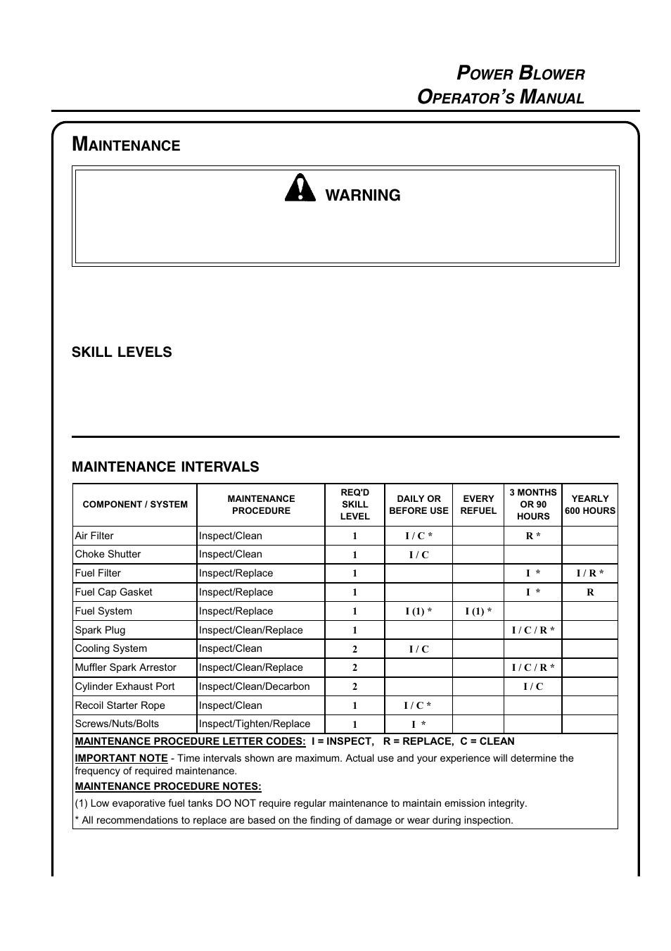 Warning, Ower, Lower | Perator, Anual, Aintenance, Skill, Levels, Maintenance, Intervals | Echo PB-410 User Manual | Page 15 / 28