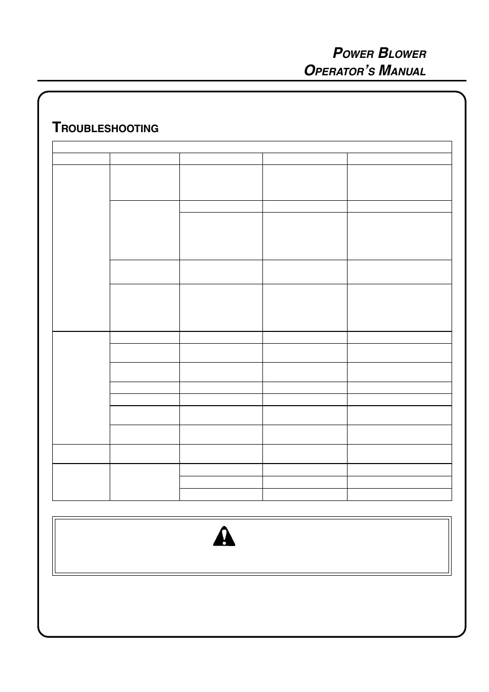 Warning, Ower, Lower | Perator, Anual, Roubleshooting | Echo PB-410 User Manual | Page 21 / 28