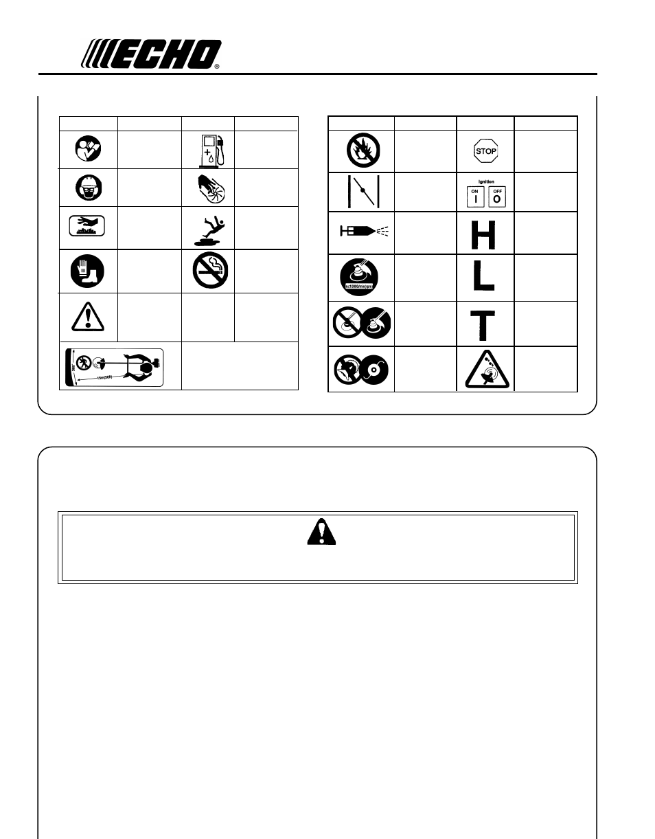 Warning danger, Afety, Nstructions personal | Condition, Safety, Equipment, International, Symbols, Eye protection, Hand protection | Echo GT-2000EZR User Manual | Page 4 / 27