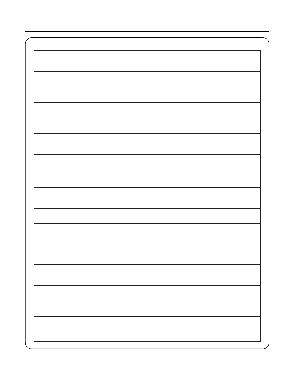 Rass, Rimmer, Perator | Anual, Pecifications | Echo GT-2000EZR User Manual | Page 9 / 27