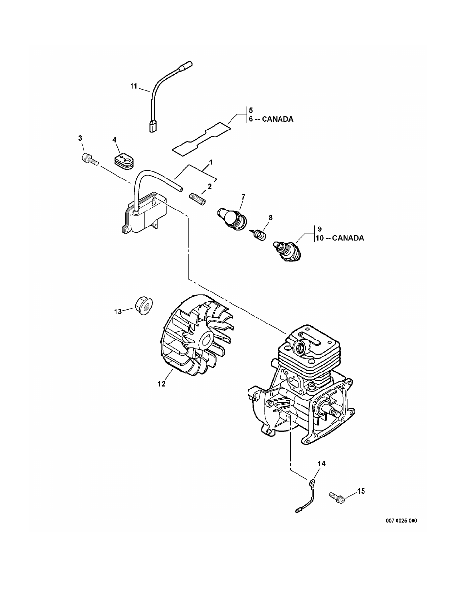 Ignition | Echo SRM-260 User Manual | Page 18 / 44