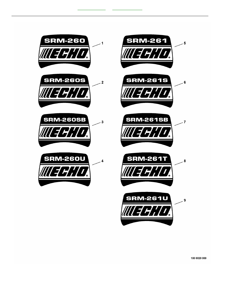 Model labels | Echo SRM-260 User Manual | Page 30 / 44