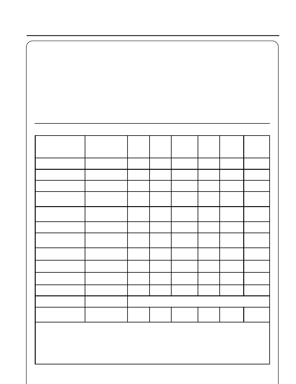 Ttachment, Eries, Perator | Anual, Aintenance, Skill, Levels, Maintenance, Intervals | Echo PAS-2601  EN User Manual | Page 19 / 28