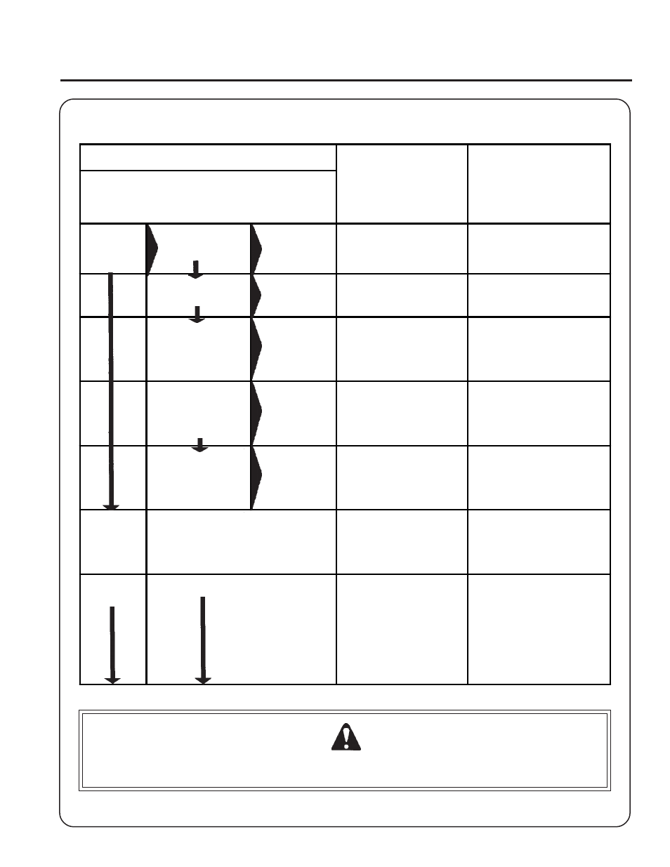 Warning danger | Echo PAS-2601  EN User Manual | Page 25 / 28