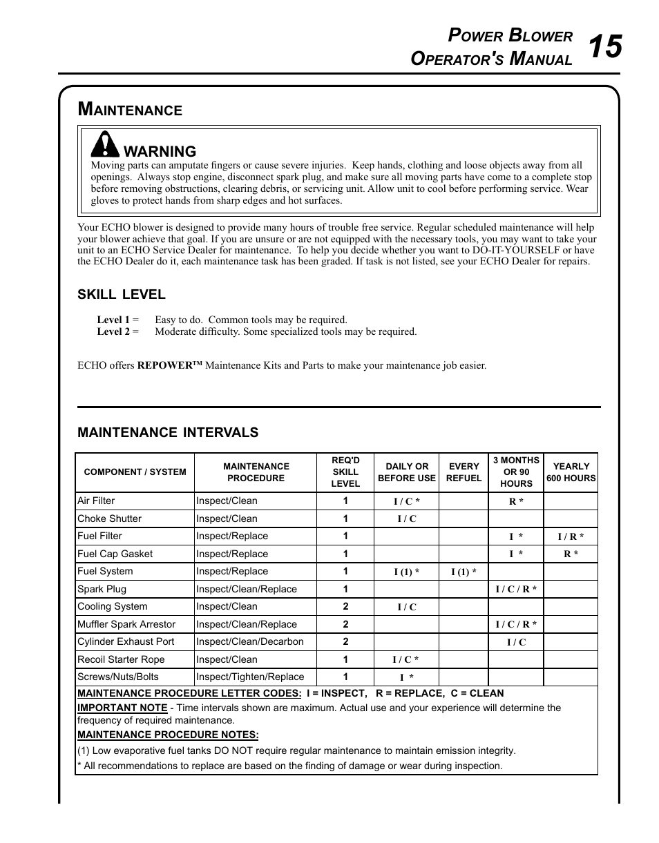 Maintenance, Warning | Echo PB-250 User Manual | Page 15 / 28