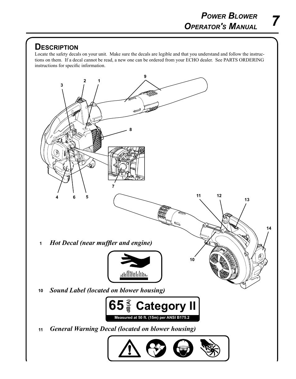Description, Category ii | Echo PB-250 User Manual | Page 7 / 28